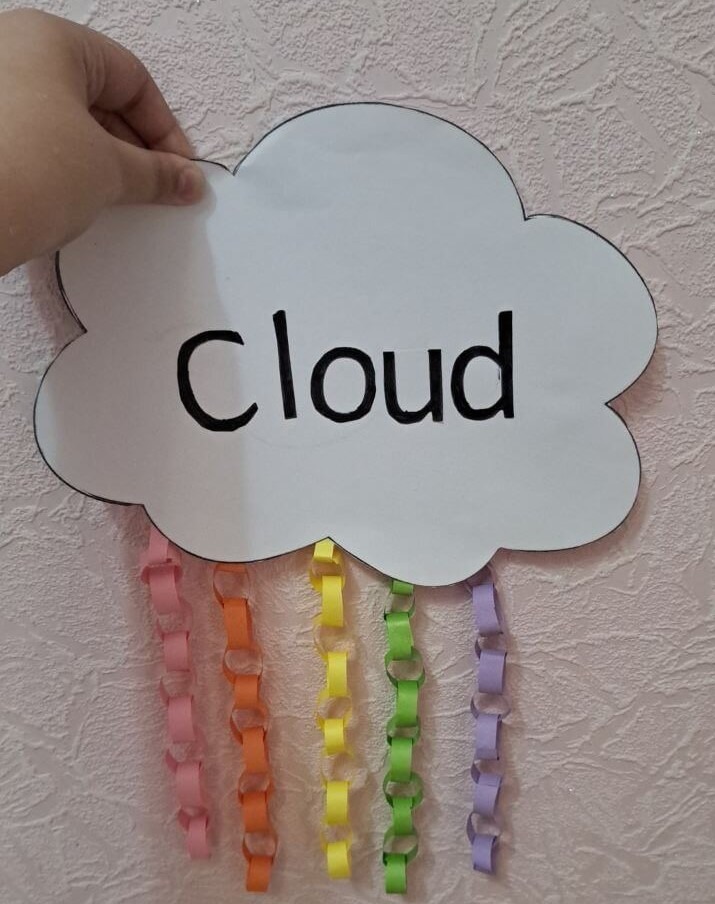 Fun Craft flower and cloud word making