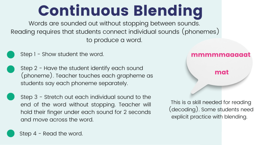 continuous_blending strategy 5 Ways To Scaffold Instruction