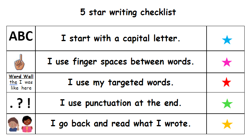 5 star sentence self checklist 